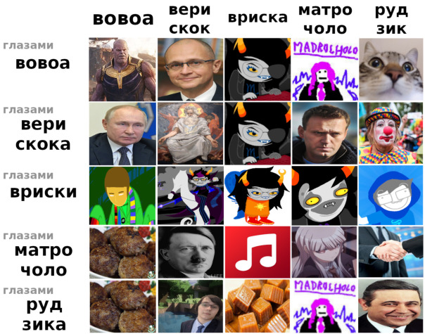 это всё шутка прикол если что
не во...