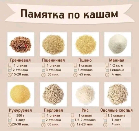 Советы