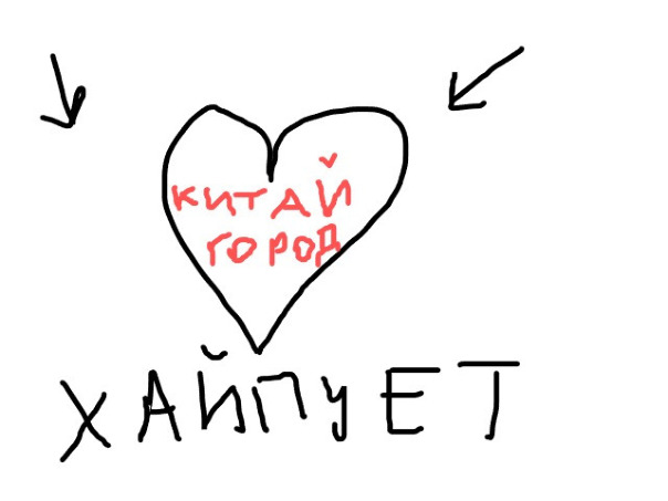 Фотографии со стены