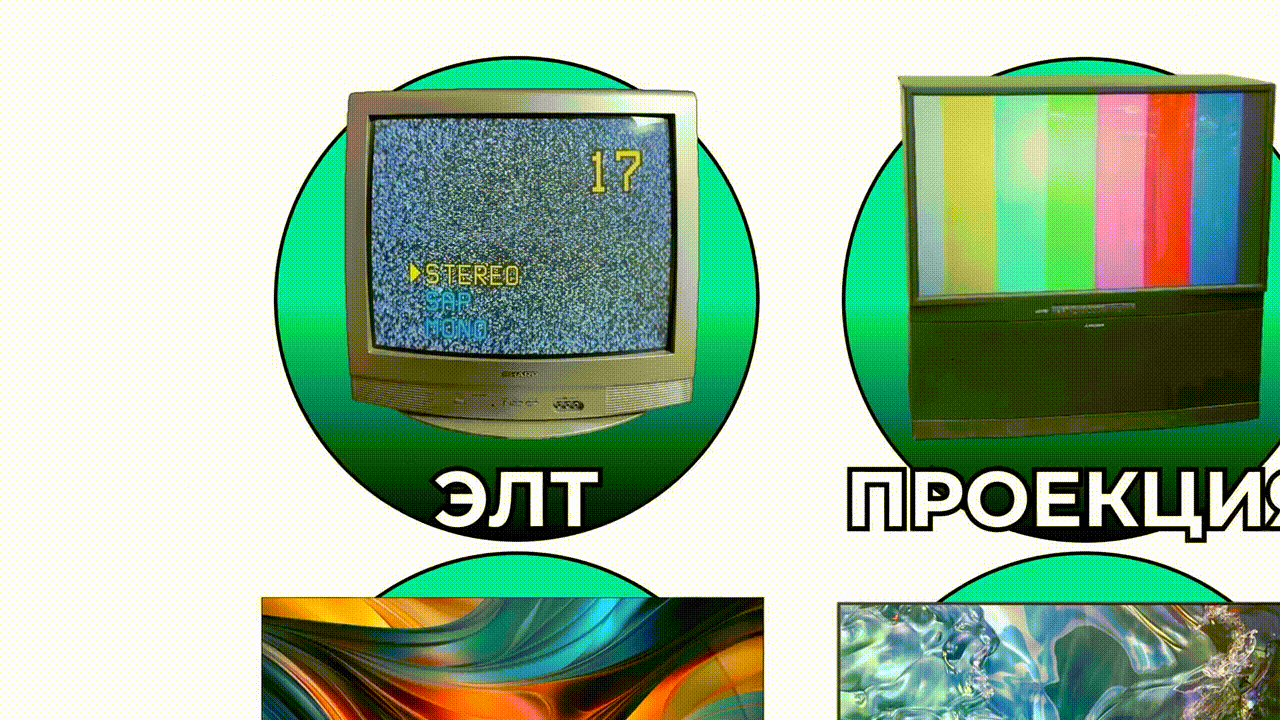📺 ВСЕ типы ТВ ЭКРАНОВ